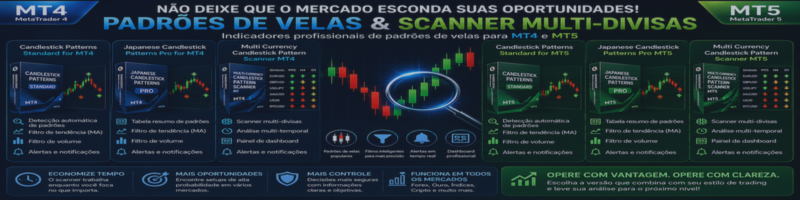 Não deixe o mercado esconder seus sinais