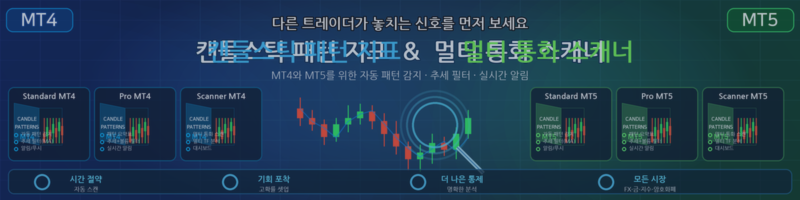 다른 트레이더가 놓치는 캔들 신호를, 당신은 놓치지 마세요