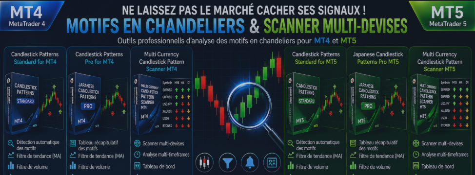 Ne laissez pas le marché cacher ses signaux