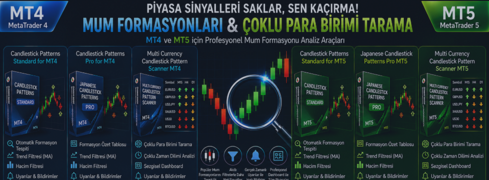 Piyasanın Sakladığı Mum Sinyallerini Kaçırmayın