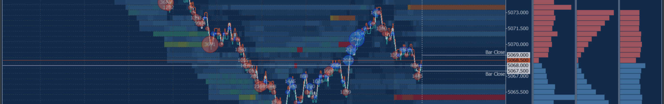 Depth Of Market Heatmap on MT5