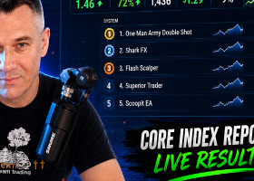ÍNDICE INTRADAYSOFT CORE: informe del 1 al 7 de junio ÍNDICE INTRADAYSOFT CORE: informe del 1 al 7 de junio