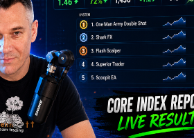 INTRADAYSOFT CORE INDEX - relatório de 1 a 7 de junho INTRADAYSOFT CORE INDEX - relatório de 1 a 7 de junho