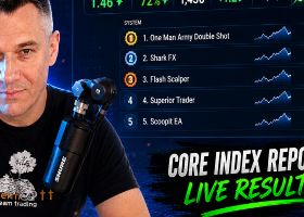 INTRADAYSOFT CORE INDEX - 6月1日~6月7日のレポート INTRADAYSOFT CORE INDEX - 6月1日~6月7日のレポート