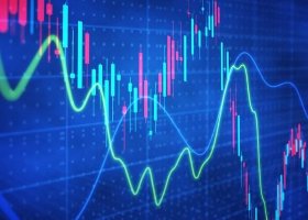 Technical Analysis | June 9, 2026 Technical Analysis | June 9, 2026