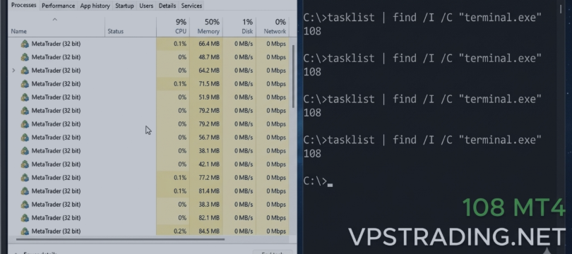 How 30 MetaTrader Terminals Taught Me the Difference Between a VPS and Dedicated Trading Server
