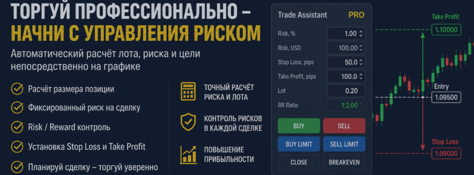 Почему 90% трейдеров теряют деньги ещё до открытия сделки