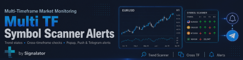 Multi TF Symbol Scanner Alerts