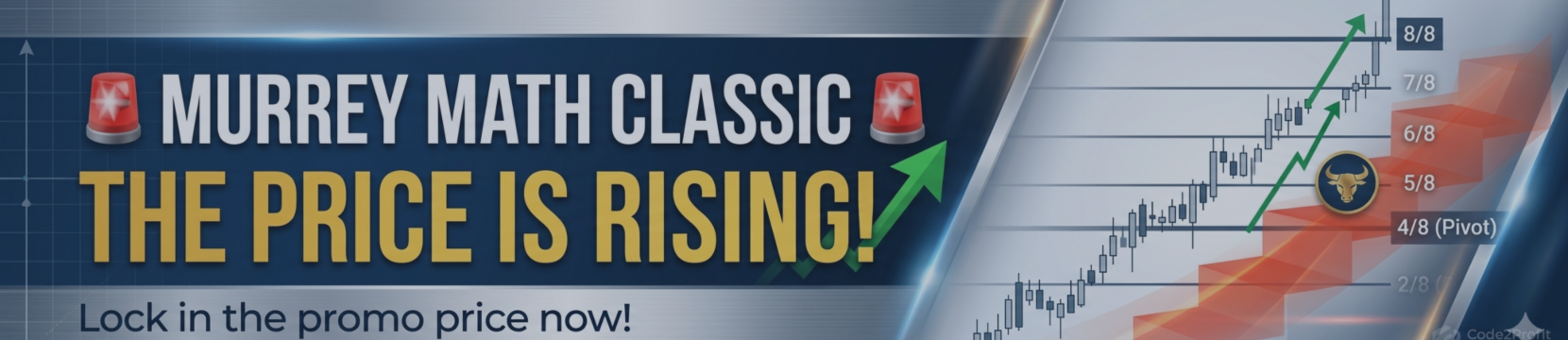 🚨 MURREY MATH CLASSIC: THE PRICE IS RISING! 🚨