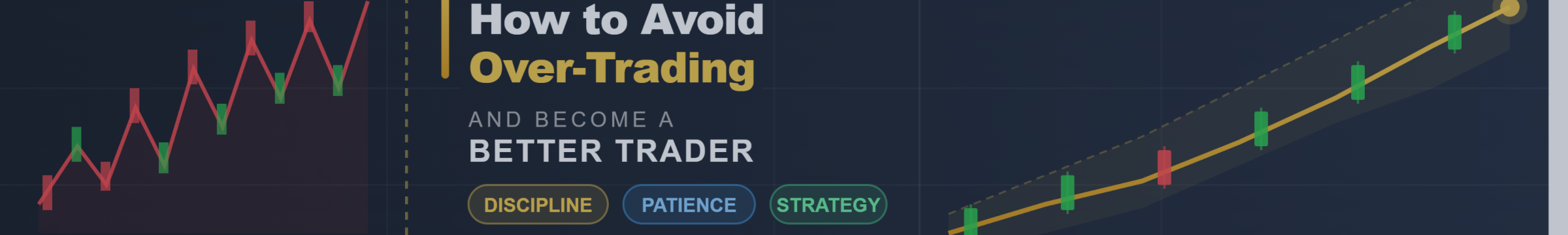 How to Avoid Over-Trading and Become a Better Trader