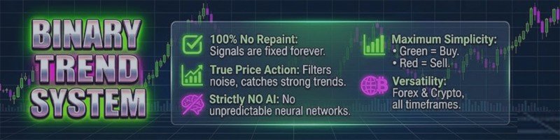 L'indicateur de flèches ultime SANS IA : Trading transparent avec Binary Trend System