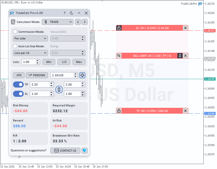 TRADE calculator with interactive lines on the chart TRADE calculator with interactive lines on the chart