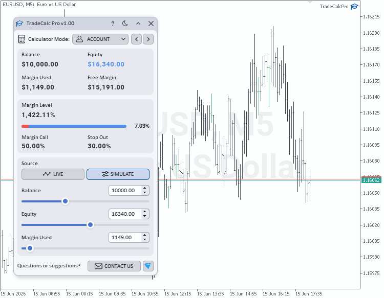 GIF animation of highlighting Free Margin and Margin Level when Margin Call and Stop Out levels are reached in the ACCOUNT calculator GIF animation of highlighting Free Margin and Margin Level when Margin Call and Stop Out levels are reached in the ACCOUNT calculator