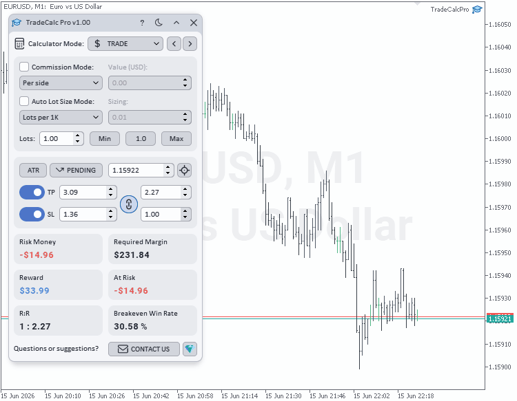 Interactive Entry/TP/SL lines on the chart Interactive Entry/TP/SL lines on the chart