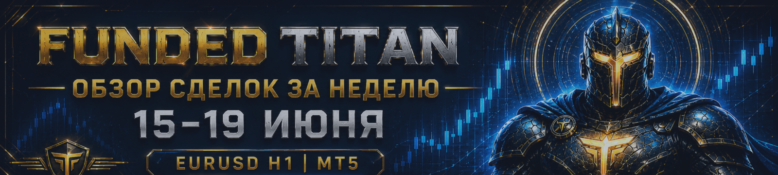 Funded Titan: обзор сделок с 15 по 19 июня на EURUSD