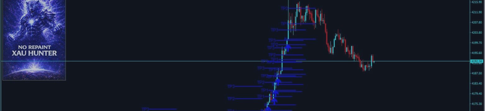 how many win and how many loss after the first market day of the week