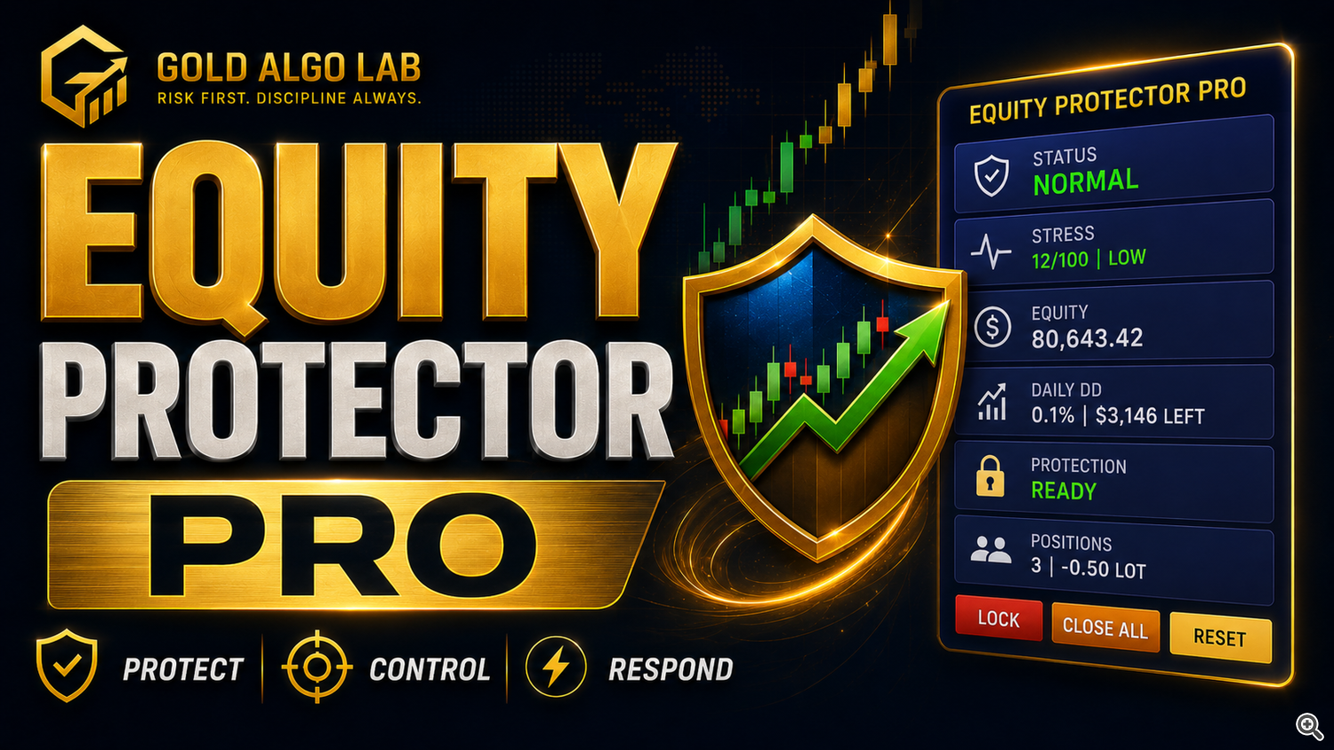Equity Protector Pro MT5