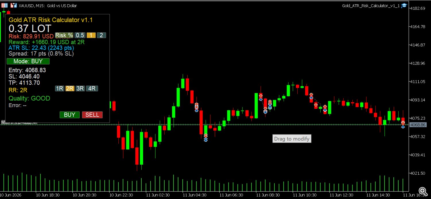 Gold ATR Risk Calculator Gold ATR Risk Calculator