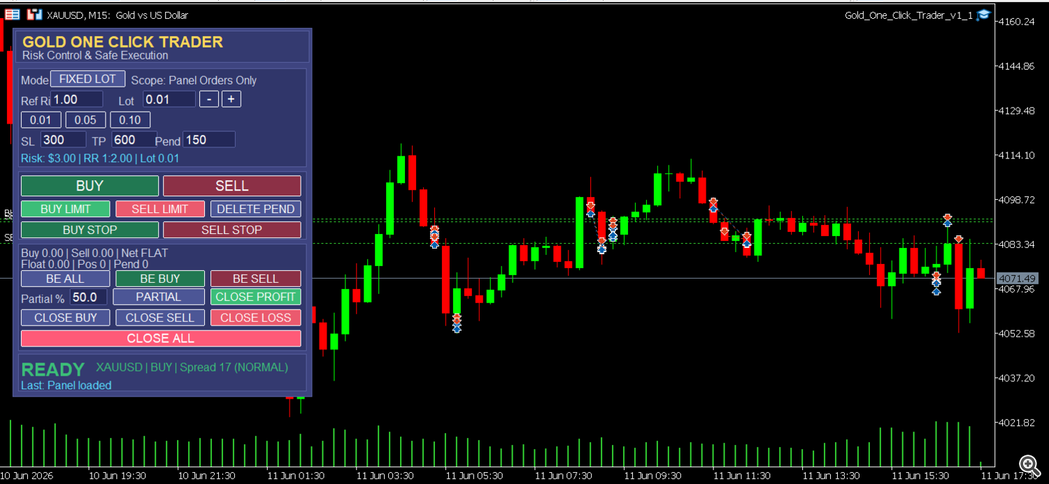 Gold One Click Trader MT5 Gold One Click Trader MT5
