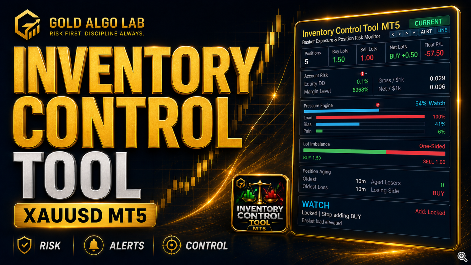 Inventory Control Tool MT5 Inventory Control Tool MT5