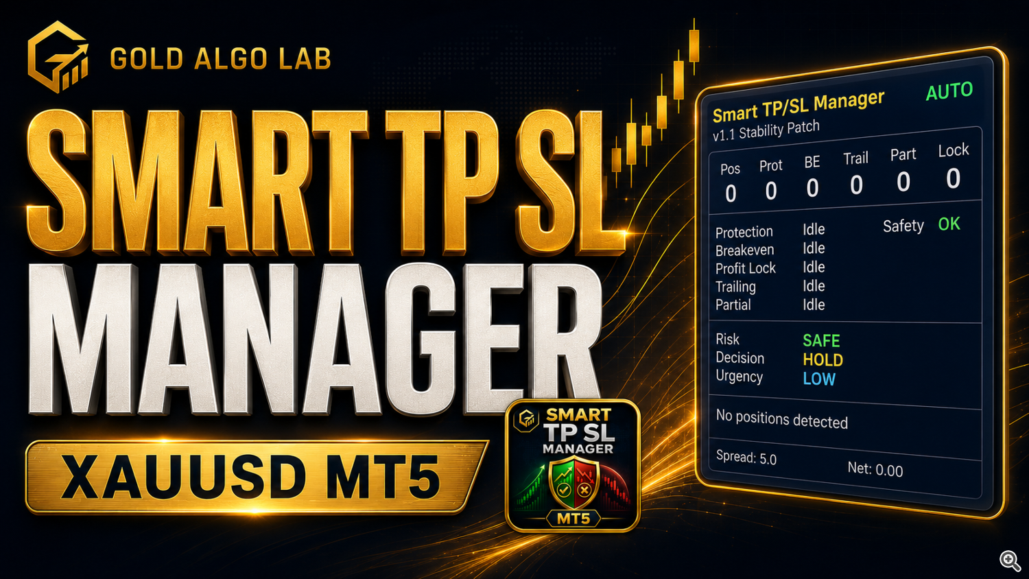 Smart TP SL Manager MT5 Smart TP SL Manager MT5