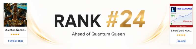 Rank #24: Smart Gold Hunter Moves Ahead of Quantum Queen Shortly After Launch