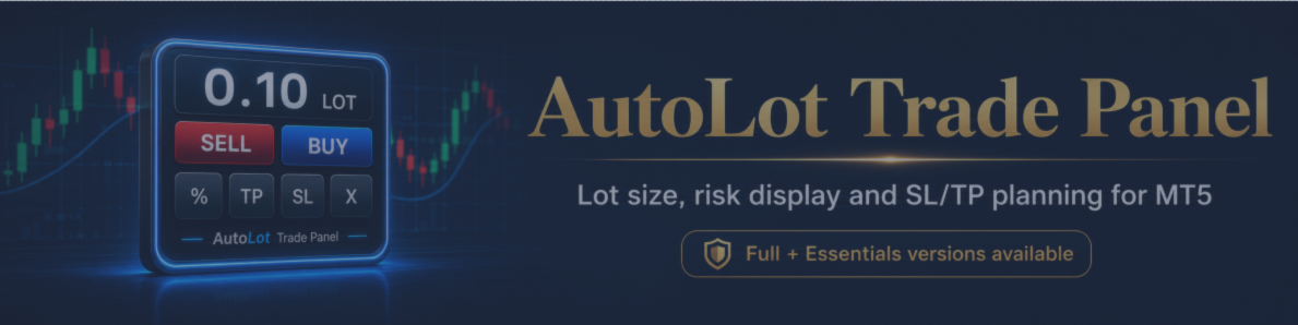 How to Calculate Lot Size and Plan SL/TP Directly on the MT5 Chart