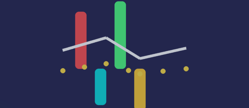 MACD Momentum + Multi-Timeframe Bias: A Simple Combo I Actually Use