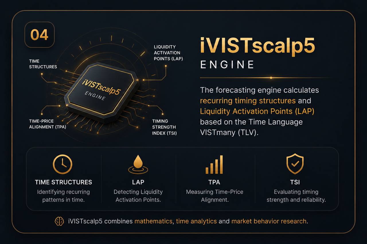 TSI VISTmany TSI VISTmany