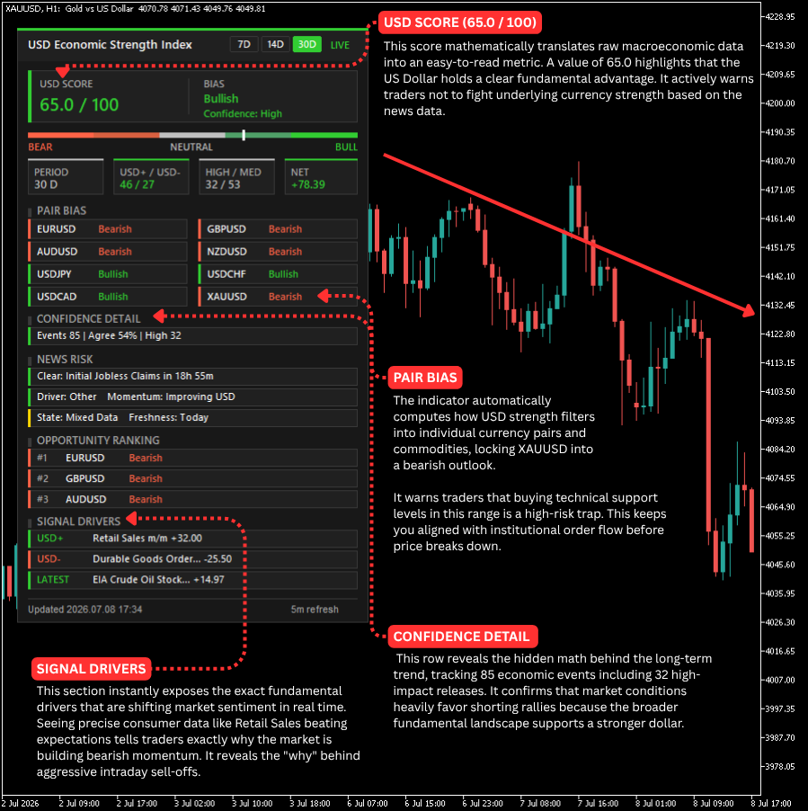 eg