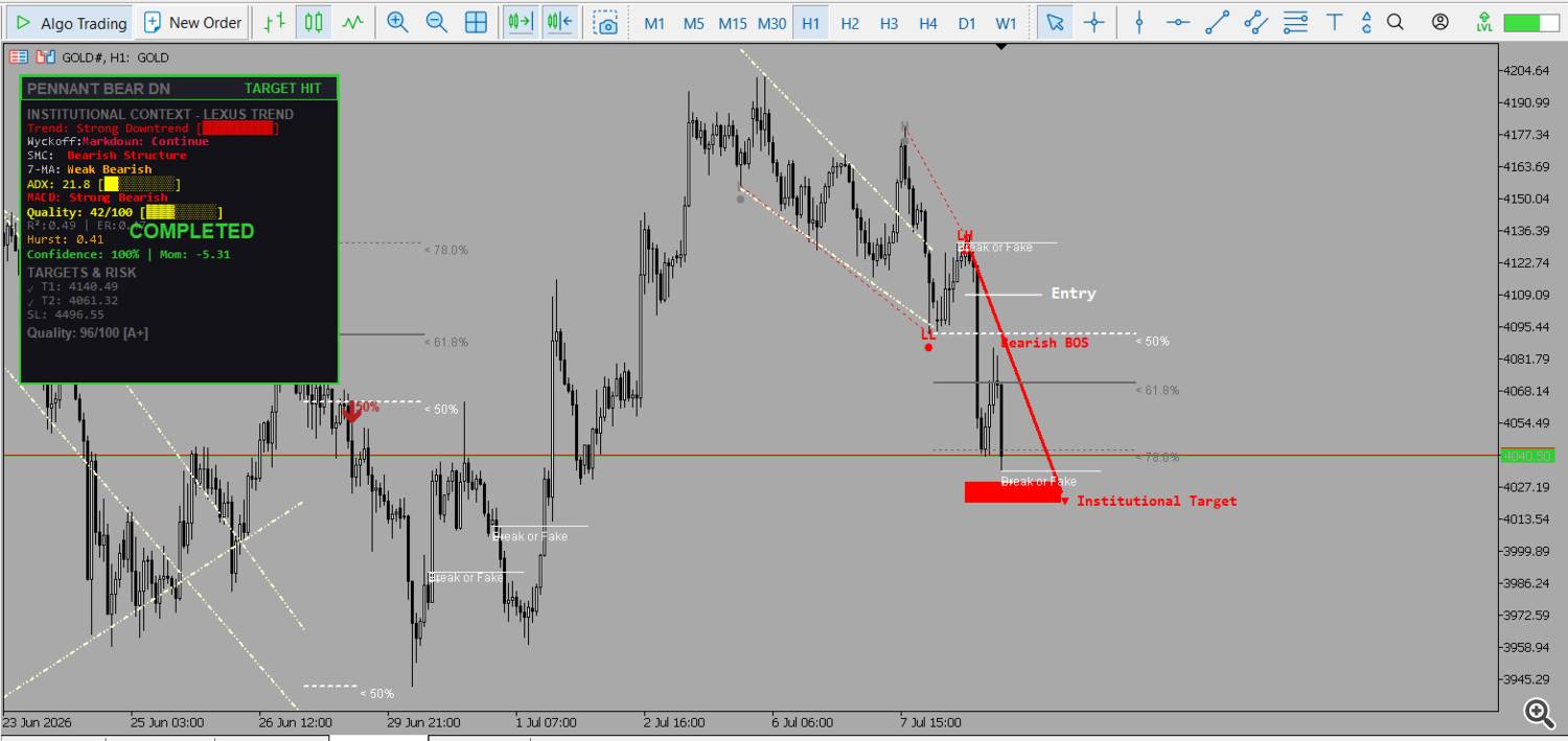 gold 1h - 2 gold 1h - 2