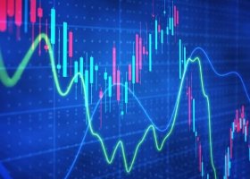 Technical Analysis July 6, 2026 Technical Analysis July 6, 2026
