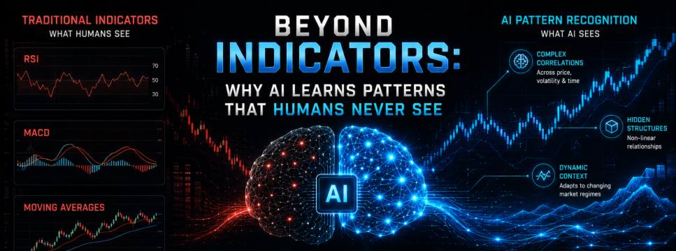 Beyond Indicators: Why AI Learns Patterns That Humans Never See