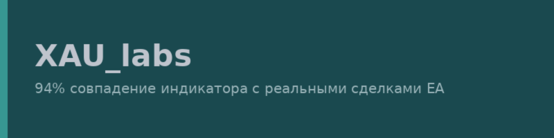 Как я проверил, что мой индикатор реально показывает то же, что торгует мой EA — а не просто красивую картинку