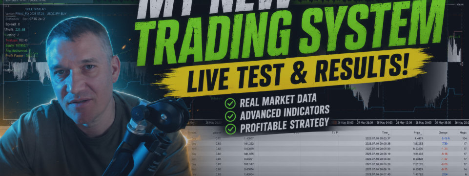 CORE INDEX e i nuovi sistemi di trading