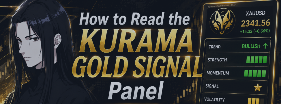 How to Read the KURAMA GOLD SIGNAL Panel (XAUUSD Indicator for MT4/MT5)