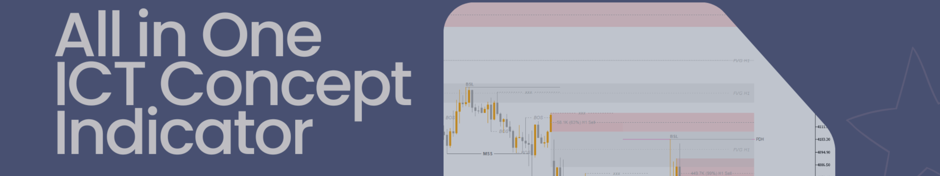 All in one ICT Concept Indicator
