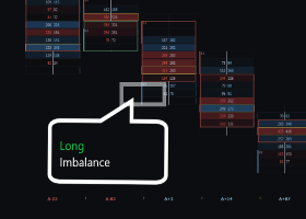 How to Trade Order Flow: 3 Real Setups You Can Actually Copy How to Trade Order Flow: 3 Real Setups You Can Actually Copy