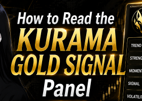 How to Read the KURAMA GOLD SIGNAL Panel (XAUUSD Indicator for MT4/MT5)