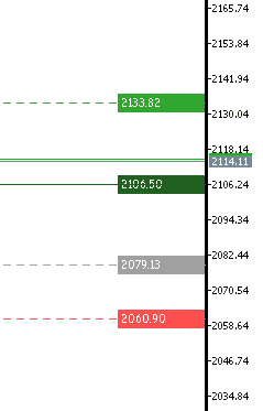 Price tags / plaque readability pass — numbers had to stay usable while dragging Price tags / plaque readability pass — numbers had to stay usable while dragging