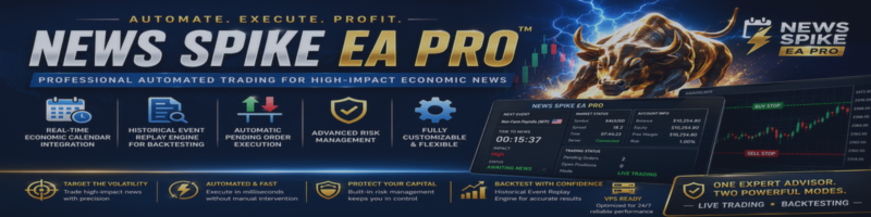 How to Trade High-Impact News with Pending Orders in MetaTrader 5