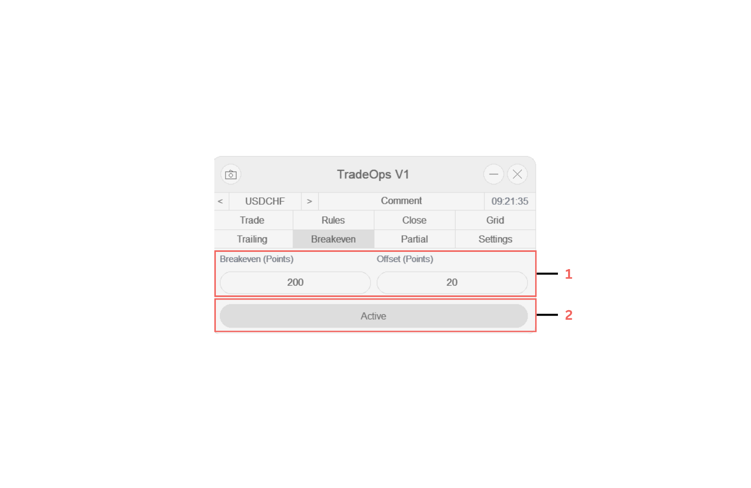 BREAKEVEN TAB BREAKEVEN TAB