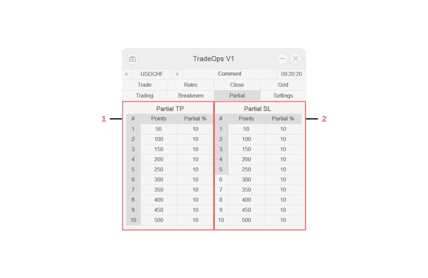 PARTIAL TAB PARTIAL TAB
