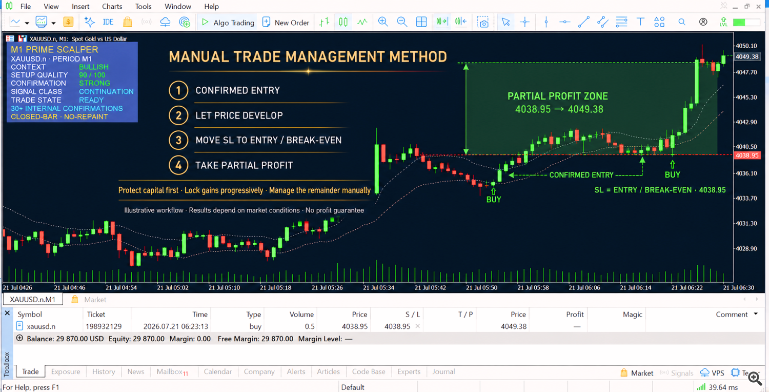 A practical manual trade-management workflow A practical manual trade-management workflow