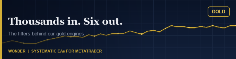 We generated thousands of gold strategies. Six survived. Here are the filters.