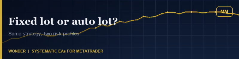 Fixed lot or auto lot? One gold strategy under two money management modes