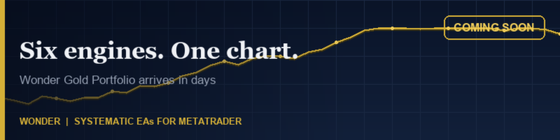 Coming in days: Wonder Gold Portfolio, six engines on one XAUUSD chart