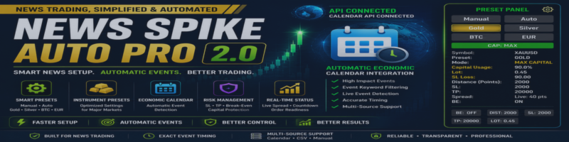 Expert News Trading 2.0 – New Preset Panel & Automatic Economic Calendar Integration