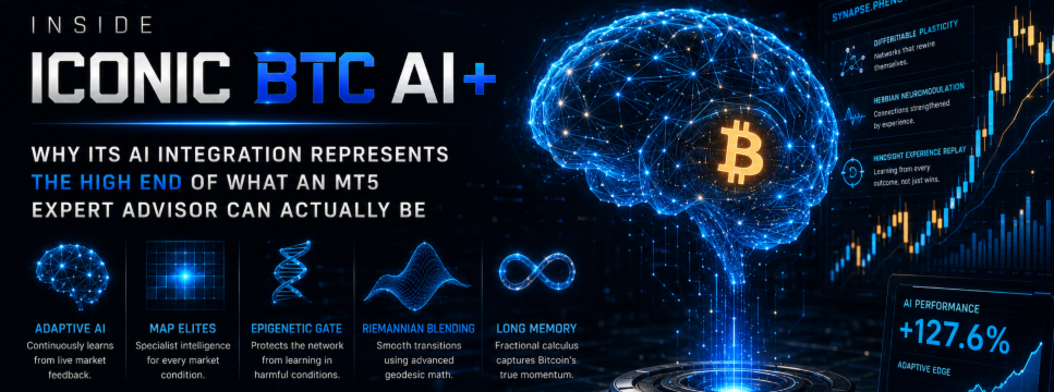Inside ICONIC BTC AI+: Why Its AI Integration Represents the High End