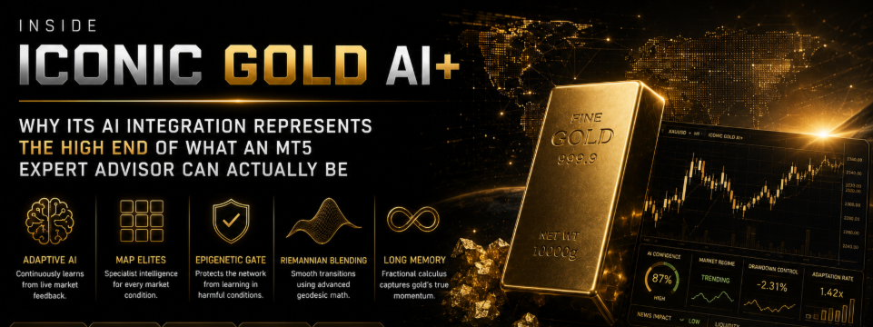 Inside ICONIC GOLD AI+: Why Its AI Integration Represents the High End
